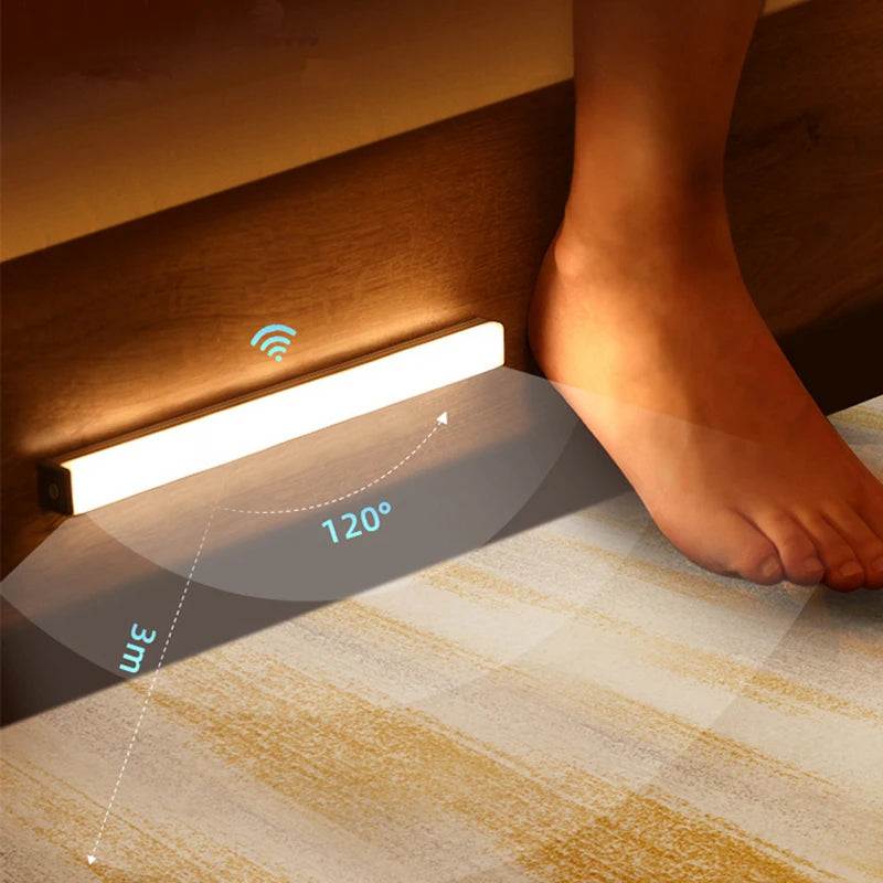 Rechargeable Motion Sensor Night Light — Wireless LED for Stairs, Closets & Hallways