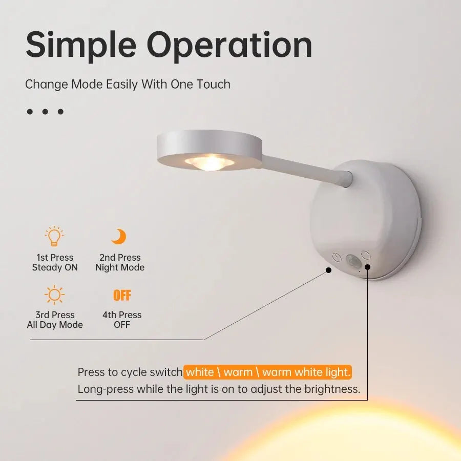 Wireless Picture & Wall Light — Rechargeable Motion Sensor LED (No Wiring)