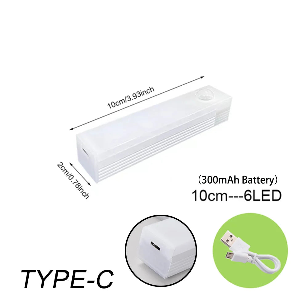 Rechargeable Motion Sensor Night Light — Wireless LED for Stairs, Closets & Hallways